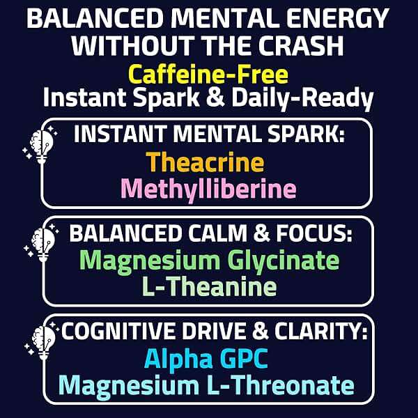 Alpha GPC Teacrine Magnesium L-Threonate & Glycinate Complex L-Theanine Methylliberine Gummies, Caffeine Gum Capsules Pills Supplement Pill Capsule Powder Supplements Alternative, 100mg 200mg 300mg - Image 3