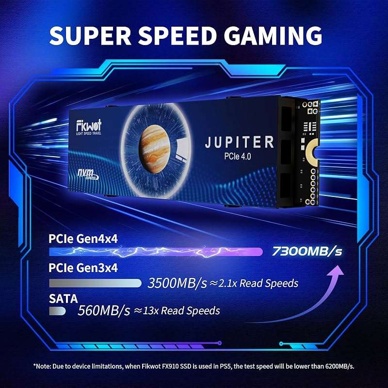 Fikwot FX910 2TB M.2 NVMe SSD for PS5&PC, PCIe Gen4 2280 Gaming SSD with Heatsink, Up to 7300MB/s, Internal Solid State Drive - Image 2