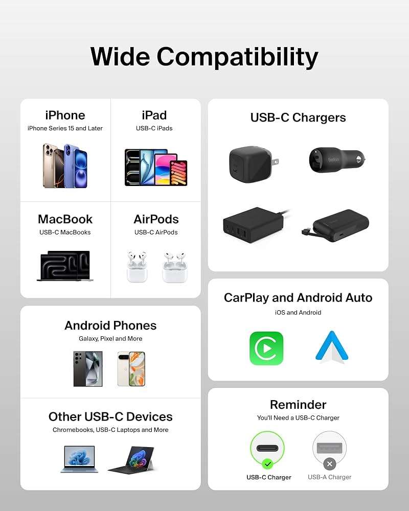 Belkin USB C to USB C Cable 2-Pack, 6.6ft, 240W - USBC to USBC Cable, iPhone Charger Cord, Soft, Braided, Flexible for iPhone 17, Galaxy S25, Pixel 10, MacBook, Chromebook, iPad Pro, Switch - White - Image 6