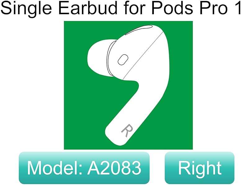 Meenova Original A2083 Right Earbud Replacement for Air Pro 1st Gen, Compatible with OEM Pod Pro Charging Case A2190, A2084, Single Right Ear Side Only, Used Pods Pro 1 R - Image 3