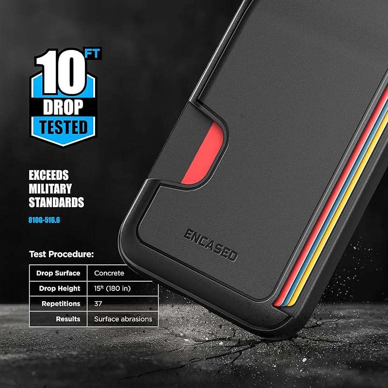 ENCASED Card Case for iPhone 16e, iPhone 17e Wallet Case with Secure Credit Card Holder Slot (Cache Series), Matte Black - Image 4