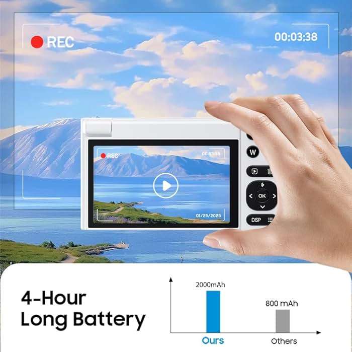 4K Digital Camera, 64MP Vlogging Camera for Photography with 3" 180° Flip Screen, 16X Compact Digital Camera with 64GB Micro SD Card for Beginner (White) - Image 6
