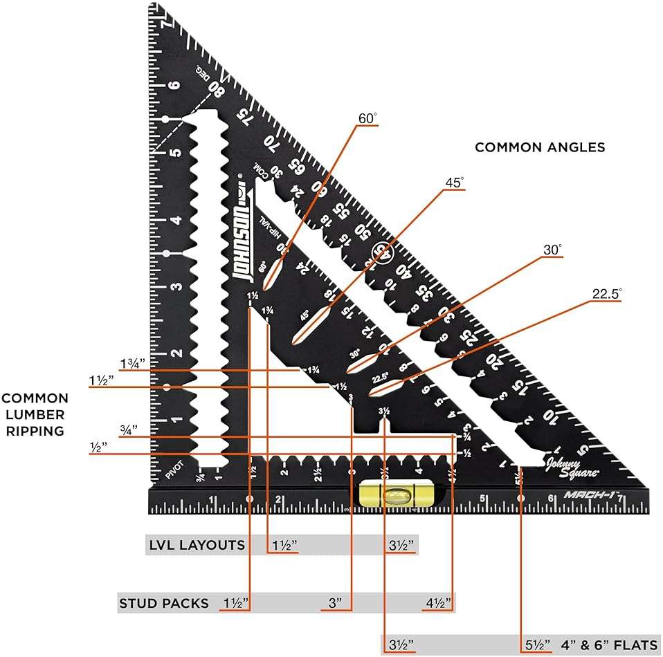 Johnson Level & Tool 1904-0700V 7-1/4" Johnny Square® MACH-1™ Smart Mark™ Rafter Square with Level Vial, Black - Image 3