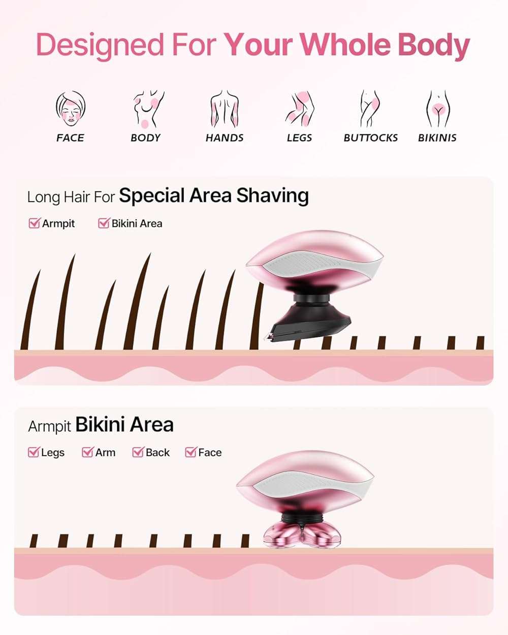 Electric Razors for Women, 5-in-1 Rechargeable Body Shaver - Waterproof Wet Dry Hair Remover - Trimmer for Lady Face Underarms Bikini,Lips,arms, Legs - Image 3