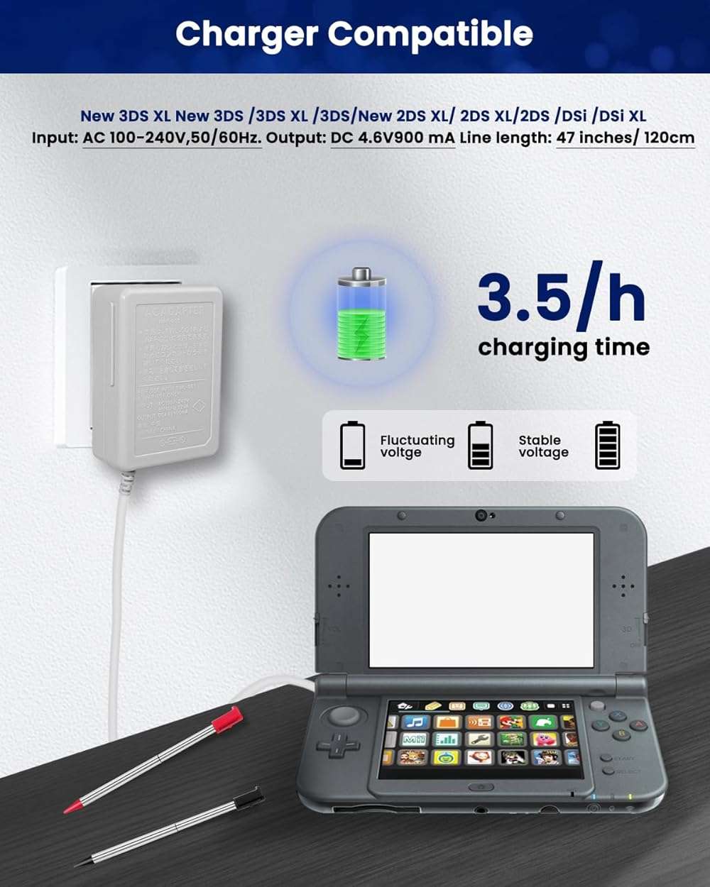 AC Adapter Game Charger for Dsi Ndsi 3DS/3DSXL/New 3DS/New 3Dsll/2DS/Dsi/Dsixl 2 Pack with Stylus Pen - Image 6