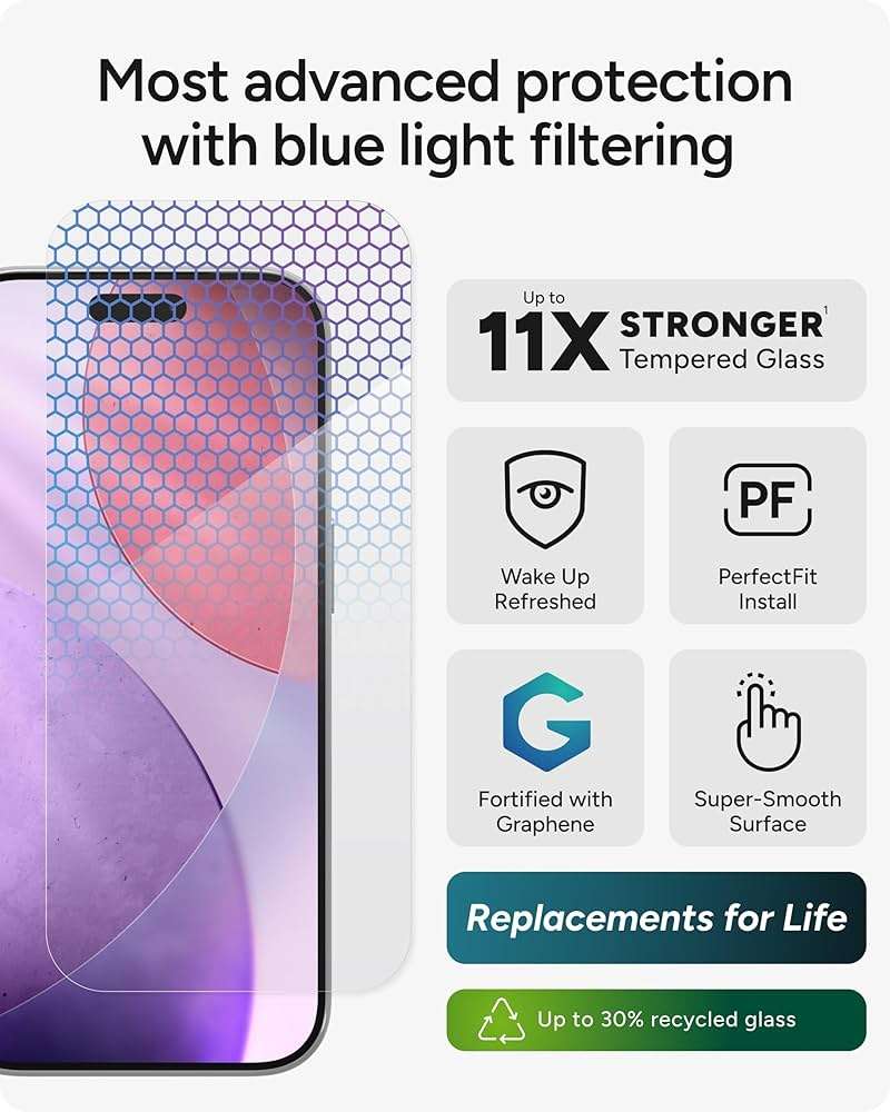 ZAGG XTR5 Screen Protector for iPhone 17 Pro - Glass, Blue Light Protection, 11X Stronger, Eyesafe CPF60 Tech, Anti-reflective Tech, Vibrant Color & Touch Sensitive Tempered Glass, Easy To Install - Image 2