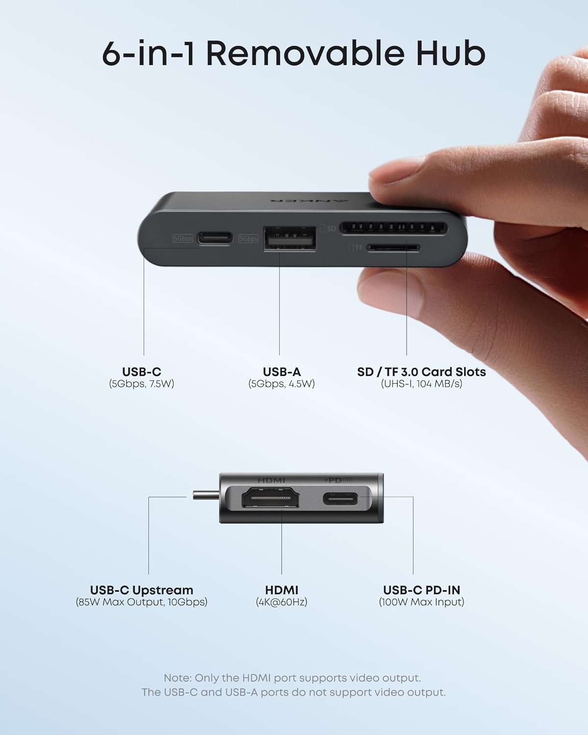 Anker Nano 13-in-1 Laptop Docking Station with Detachable 6-in-1 Hub, USB-C 3 Display Docking (2 HDMI+1 DP), 10 Gbps USB-C, 3 USB-A, Audio, SD/TF, Ethernet, 100W Max PD for Dell/Lenovo/HP Home Office - Image 5