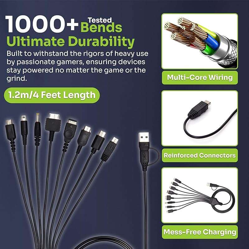 Mart Cobra USB-C & USB Charger Cable for Switch/PS Vita/Gameboy Micro/New 3DS XL/New 3DS/3DS XL/3DS/new 2DS XL/2DS/DS/DSi/GBA SP/DS Lite/Wii U Gamepad/PSP/Original Nintendo DS, 3DS Charger Advance SP - Image 7
