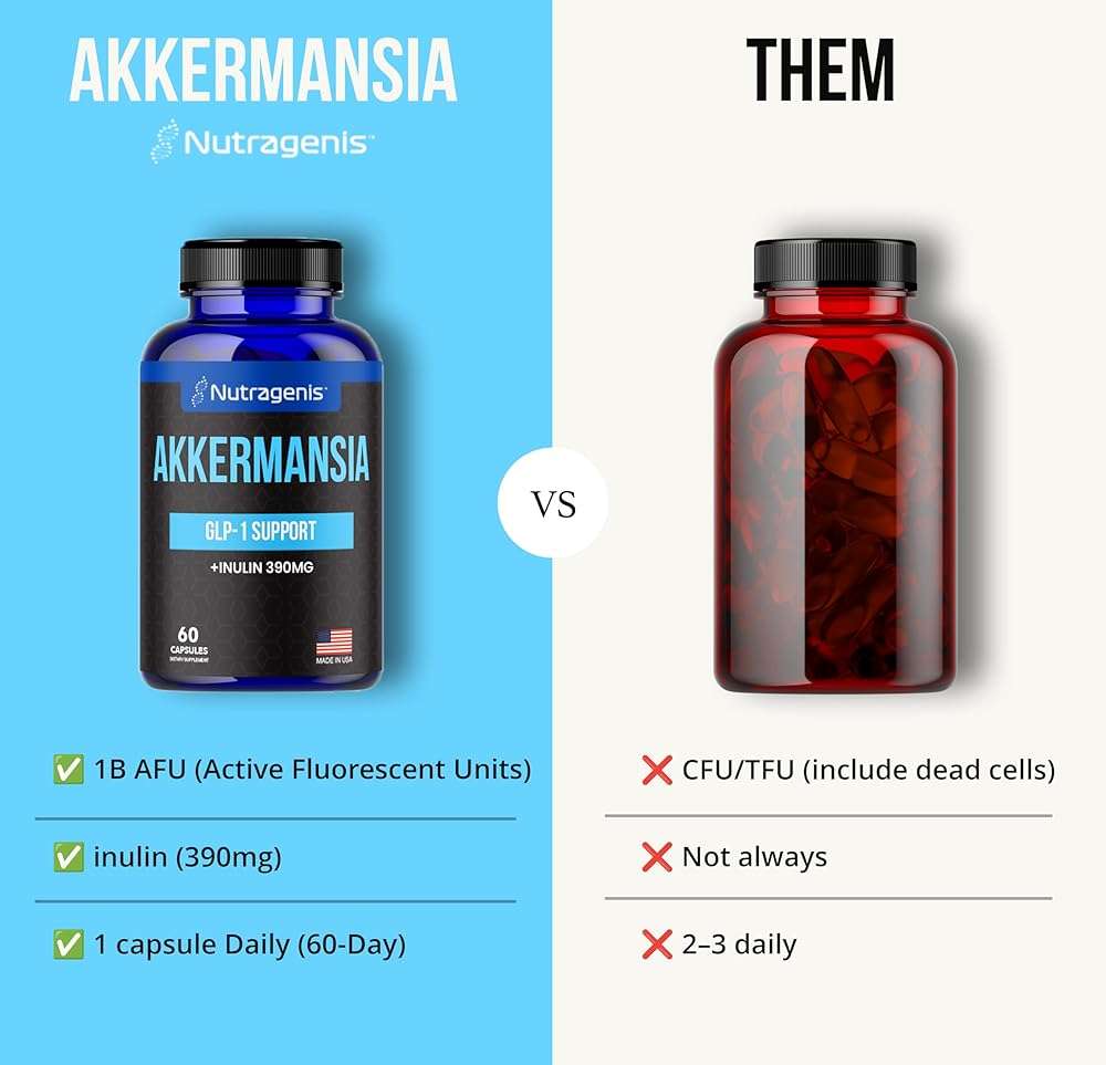 Nutragenis Akkermansia Muciniphila Probiotic – 1 Billion AFU with 390 mg Inulin Prebiotic Fiber – 60 Capsules, 2-Month Supply – Gut Health & Metabolism Support, Daily Probiotic for Men & Women - Image 4