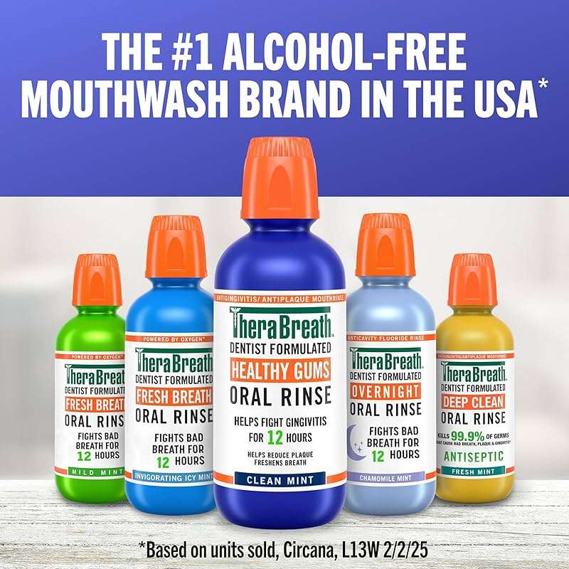 TheraBreath Healthy Gums Oral Rinse, Antigingivitis, Clean Mint Flavor, Dentist Formulated to Help Prevent Gingivitis and Support Gum Health, Alcohol Free, 1 Liter - Image 8