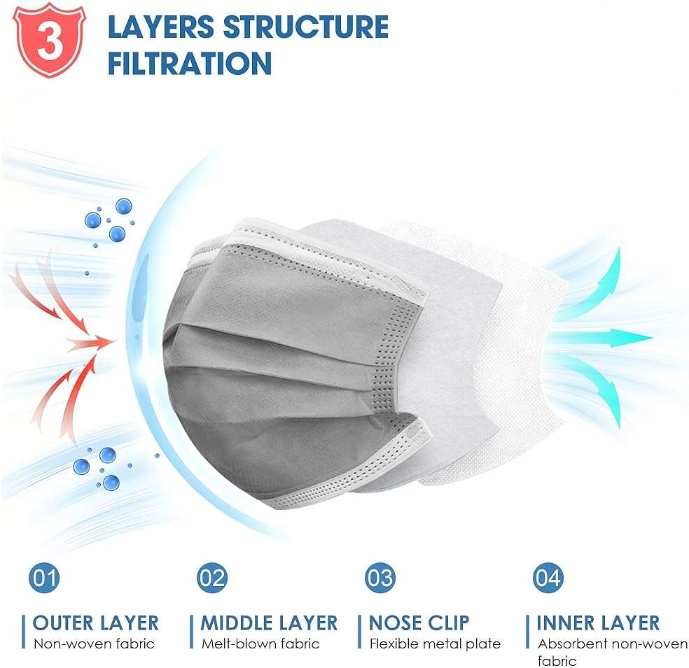 NNPCBT 5 Color Disposable Face Masks 125 Pack,3-Ply Breathable Mask For Adults,Great For Outdoors,Home, Office, School - Image 2