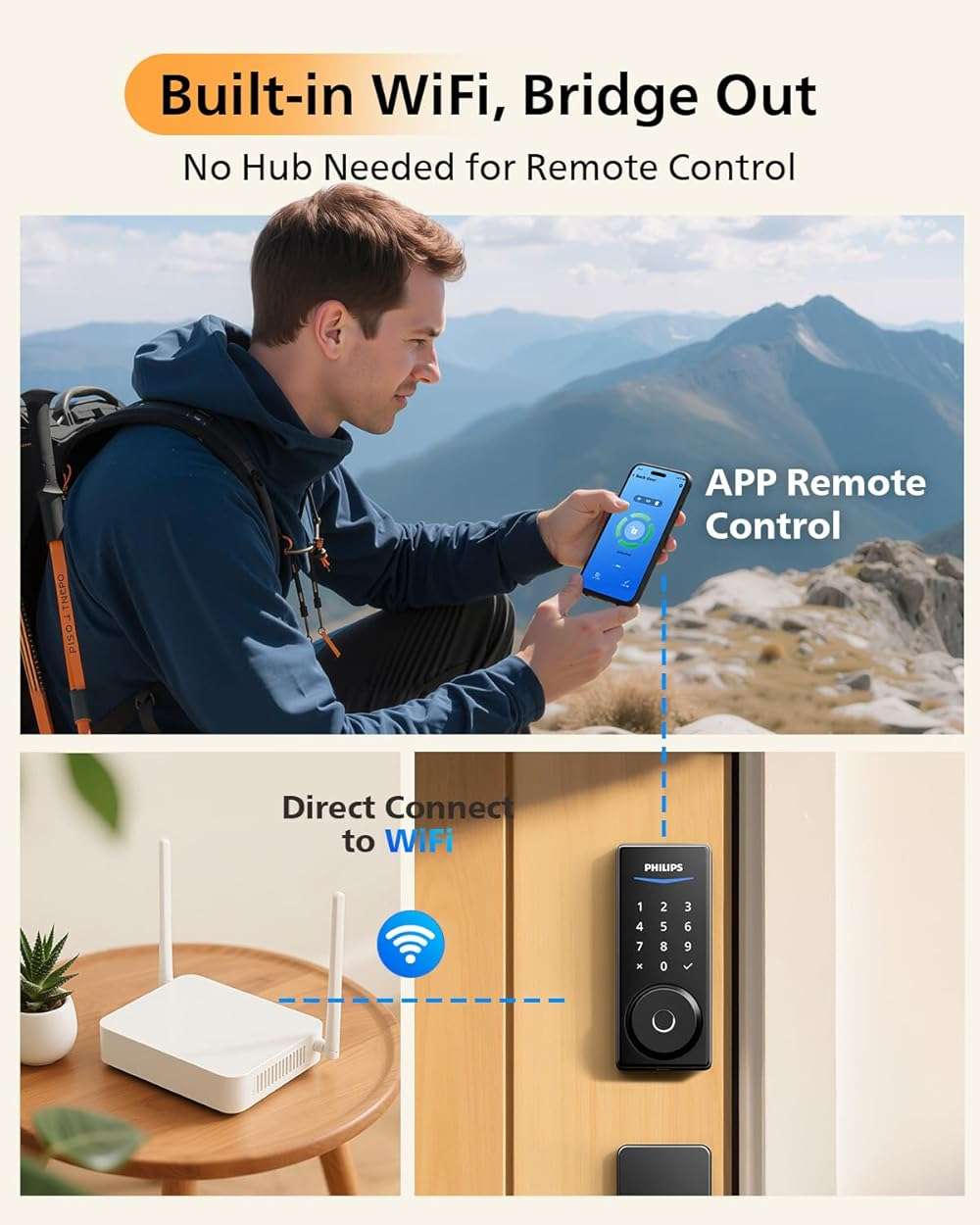 Philips Touchscreen WiFi Smart Lock with Handle Set, Built-in WiFi, Remote Control & Voice Control, Fingerprint Keyless Entry Door Lock, Smart Locks for Front Door Deadbolt, Auto-Lock, Matte Black - Image 2