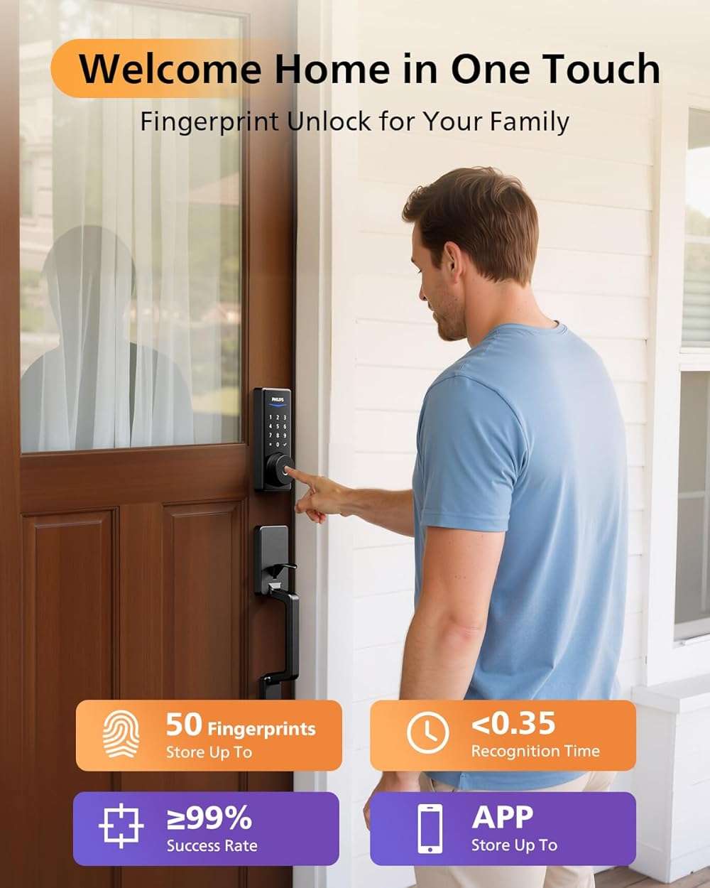 Philips Touchscreen WiFi Smart Lock with Handle Set, Built-in WiFi, Remote Control & Voice Control, Fingerprint Keyless Entry Door Lock, Smart Locks for Front Door Deadbolt, Auto-Lock, Matte Black - Image 5
