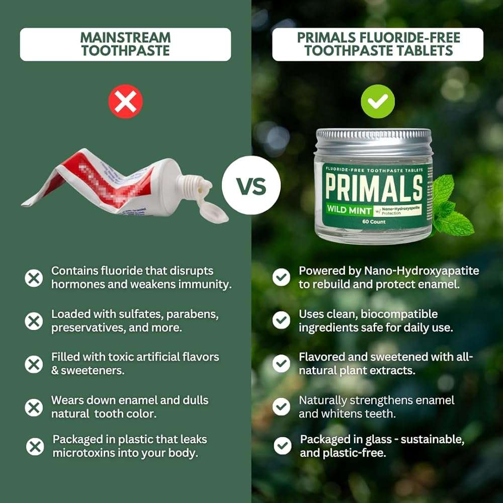 PRIMALS Fluoride-Free Toothpaste Tablets - Nano Hydroxyapatite - Zero Artificial Flavors or Plastic - Remineralizes & Whitens Teeth - 60 Count (1 Month Supply) - Image 5