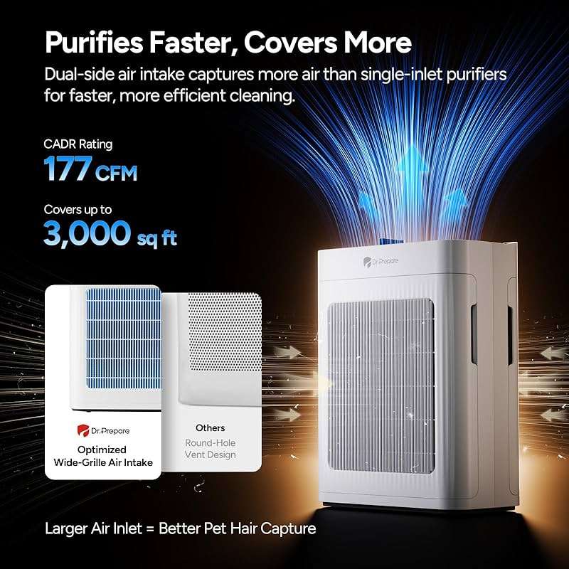 Dr.Prepare Air Purifier for Home Bedroom Large Room Up to 3,000 ft², HEPA Air Cleaner with Dual-Sided Washable Pre-Filter, 20dB Sleep Mode & Fragrance, AQI Display,Auto & Pet Mode for Smoke Odors - Image 2