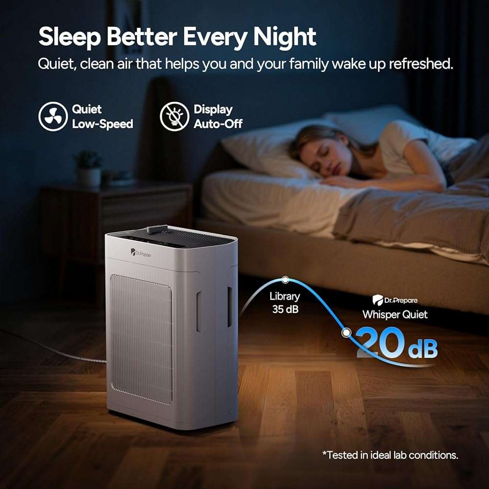 Dr.Prepare Air Purifier for Home Bedroom Large Room Up to 3,000 ft², HEPA Air Cleaner with Dual-Sided Washable Pre-Filter, 20dB Sleep Mode & Fragrance, AQI Display,Auto & Pet Mode for Smoke Odors - Image 7