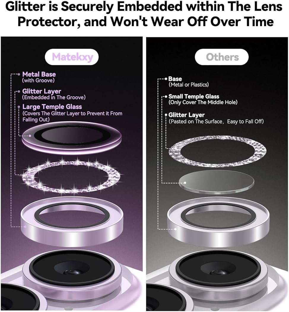 Matekxy for iPhone 17 Camera Lens Protector Glitter - Cute Girly Metal Individual Bling Ring Cover for Women, 9H Anti-Scratch Tempered Glass with Aluminum Edging, Lavender - Image 8