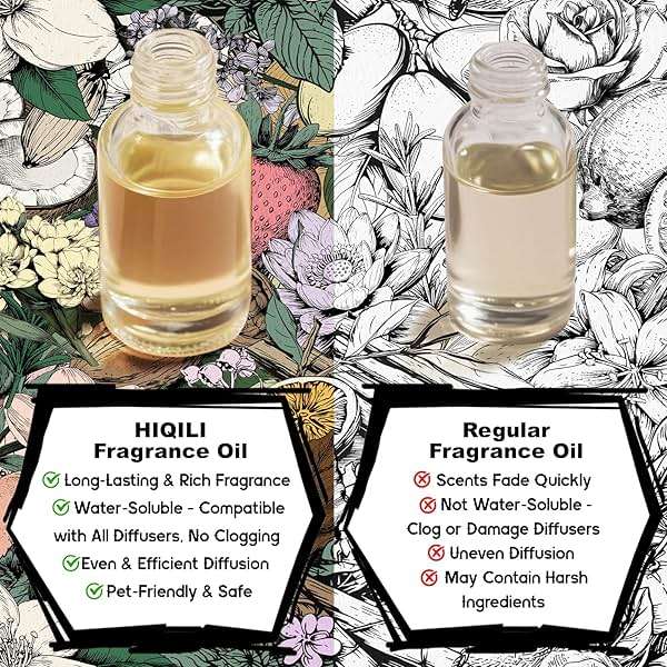 HIQILI Dragon Tea Nebula Diffuser Oil for Humidifiers & Aromatherapy, Inspired by Ar-mani The Yu.Long, Large Room & Office - 0.34 Fl Oz - Image 6