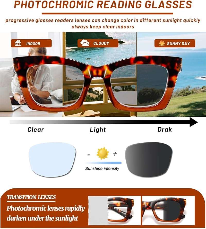 Hubeye Progressive Reading Glasses For Women Fashion Style Blue Light Blocking Computer Multifocus Square Reader - Image 3