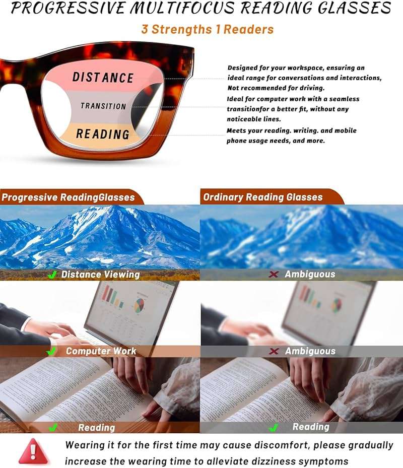 Hubeye Progressive Reading Glasses For Women Fashion Style Blue Light Blocking Computer Multifocus Square Reader - Image 4