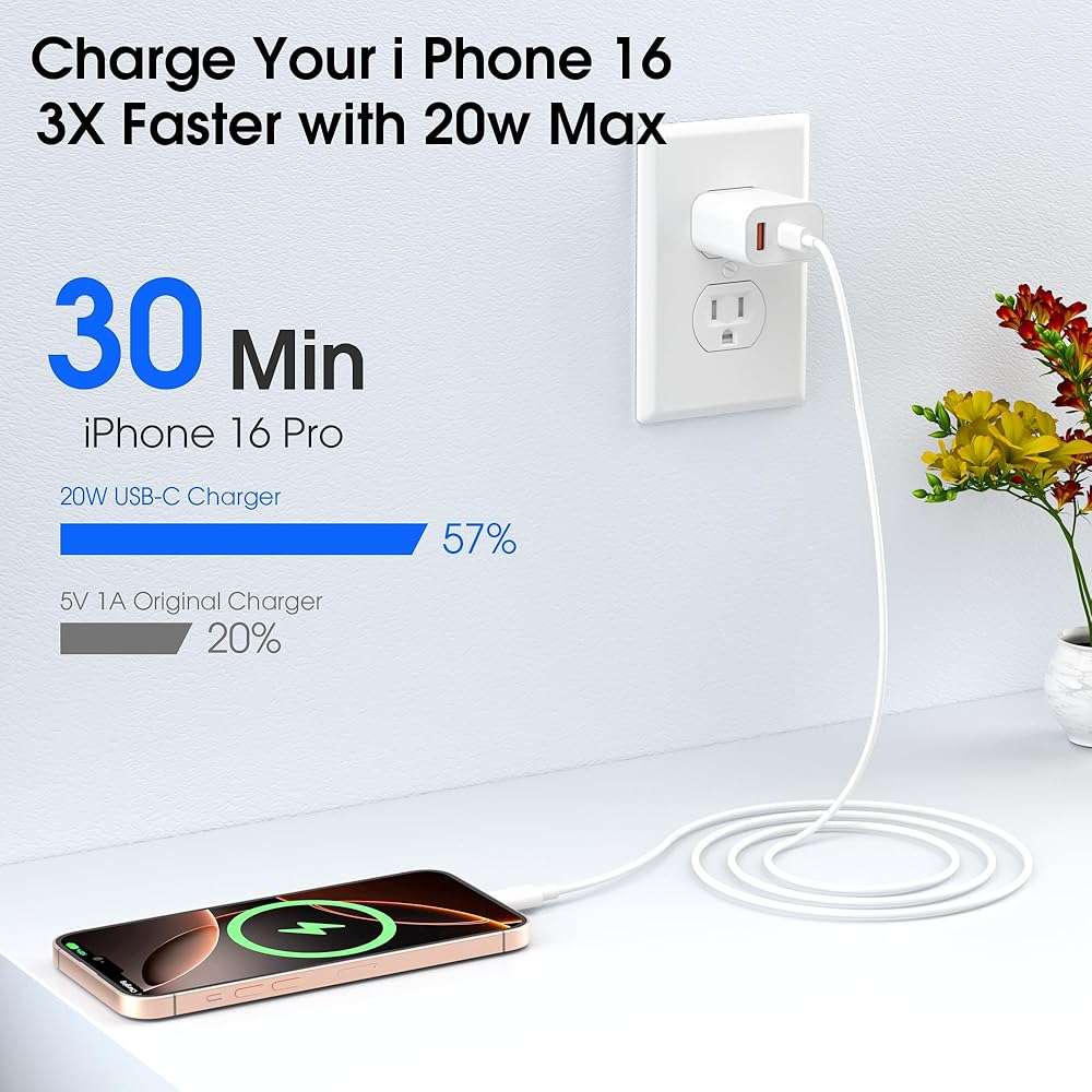 iPhone 17 16 15 Charger Fast Charging, 20W USB C Wall Charger Block with 6ft Type C to USB C Cable Cord for Apple iPhone 17/17 Pro/17 Pro Max/17 Air/16/16 Plus/16 Pro Max/15/15 Pro Max/iPad Pro/Mini - Image 3