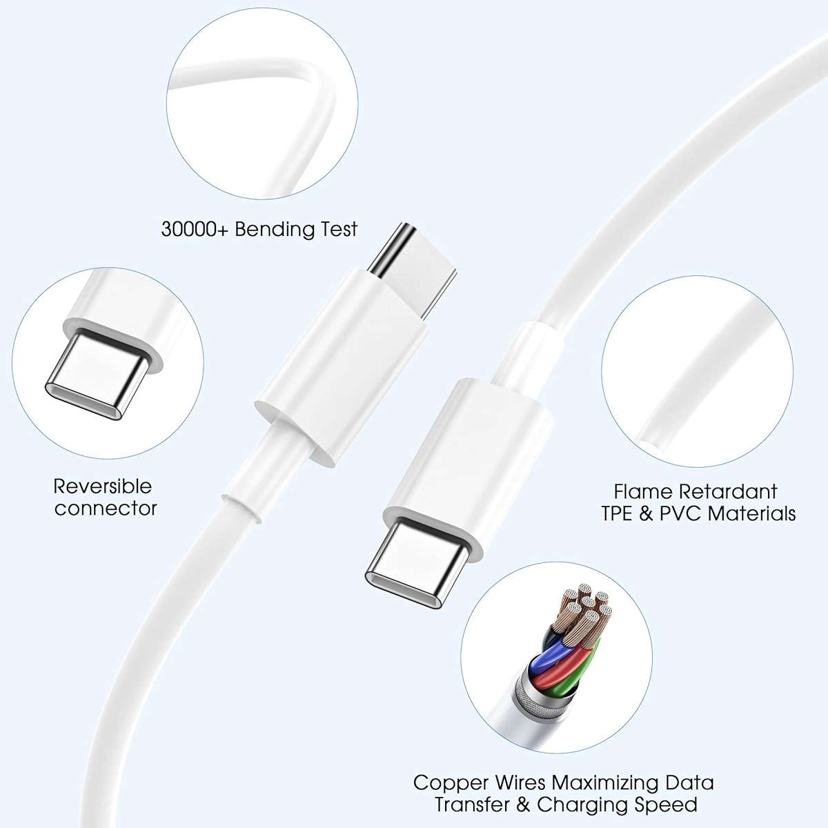 iPhone 17 16 15 Charger Fast Charging, 20W USB C Wall Charger Block with 6ft Type C to USB C Cable Cord for Apple iPhone 17/17 Pro/17 Pro Max/17 Air/16/16 Plus/16 Pro Max/15/15 Pro Max/iPad Pro/Mini - Image 5