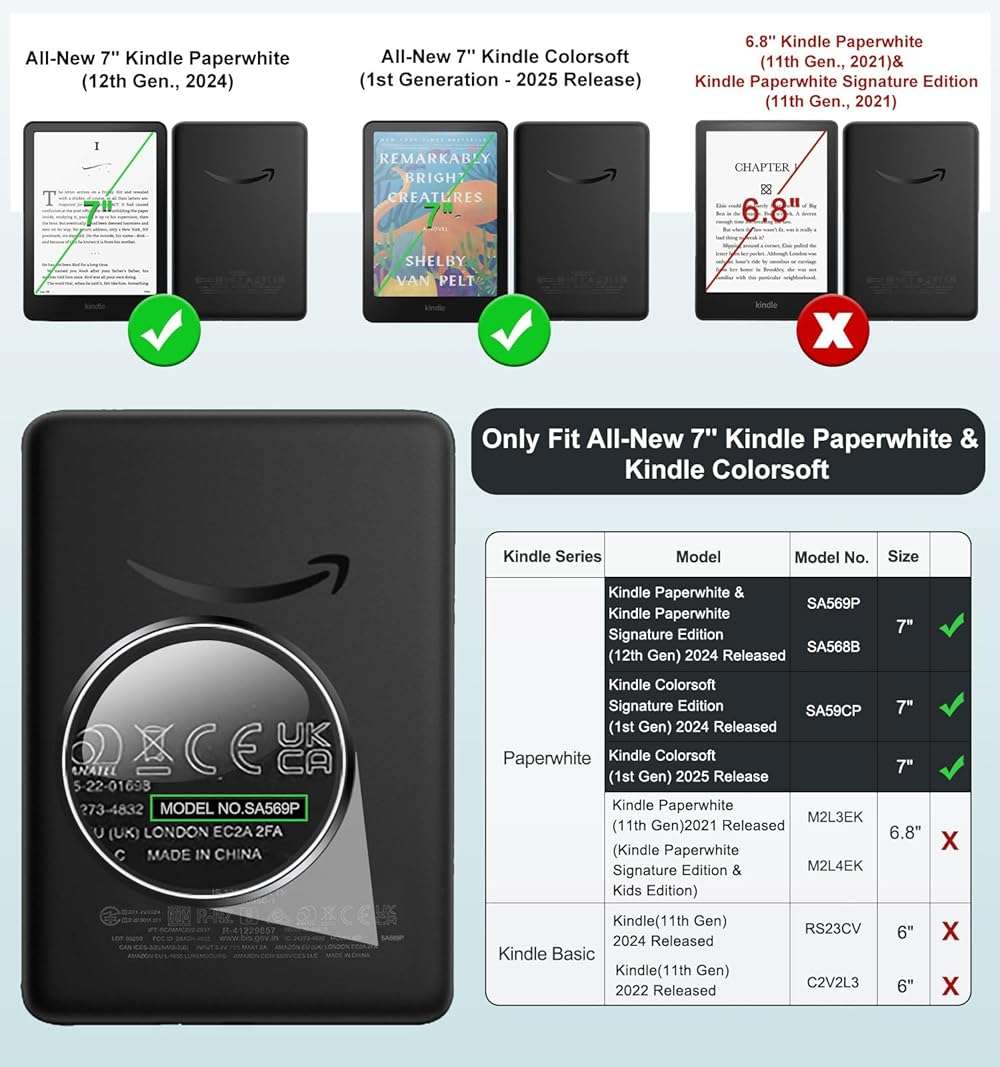 MoKo Detachable Magnetic Case for All-New 7" Kindle Paperwhite 12th Generation 2024 & Kindle Colorsoft 2024/2025,Ultra Clear Back Scratch-Proof Light & Shell Cover with Auto Wake/Sleep, Jade Green - Image 2