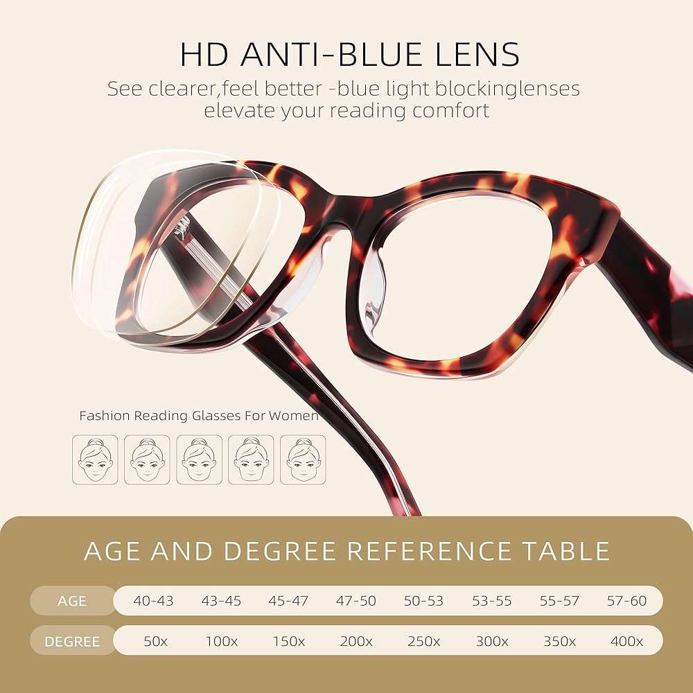 FancyFlower Square Reading Glasses for Women&Men - Acetate Tortoise - Firenze Readers Chic & Modern Design FF-6270 - Image 5