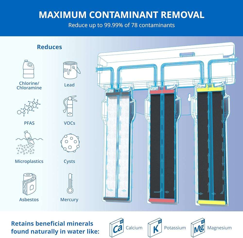Aquasana Under Sink Water Filter | 3-Stage Max Flow Filtration | Reduces up to 99.99% of 78 Contaminants - PFAS, Lead, Chlorine, Cysts, & More | Under Counter Drinking Water Filter | AQ-6300M-NF - Image 3