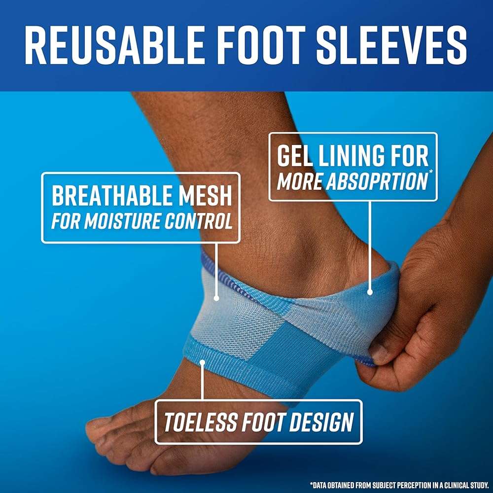O’Keeffe’s for Healthy Feet Heel Repair Kit with Urea & Lactic Acid – (1 Pair) Reusable Foot Sleeves + 3 oz. Intense Renewal Foot Cream, Exfoliates & Softens Dry Heels - Image 4