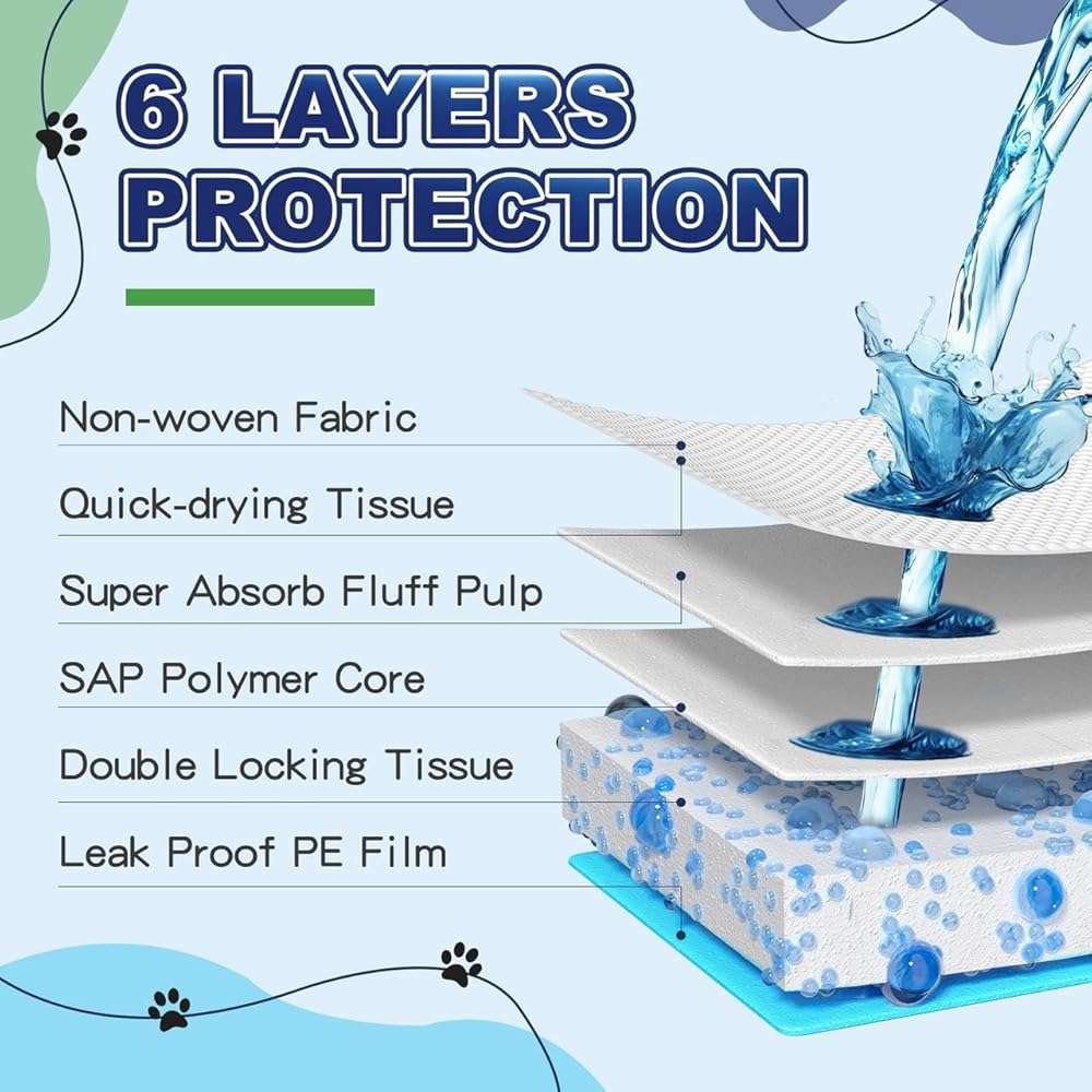 Puppy Pads XL 100 Count, Dog Pee Pads Extra Large, 34"x28" Pee Pads for Dogs, X-Large Disposable Dog Training Pads Super Absorbent&Leak-Proof, Crate Potty Piddle Pads for Doggy, Pet Supplies - Image 6