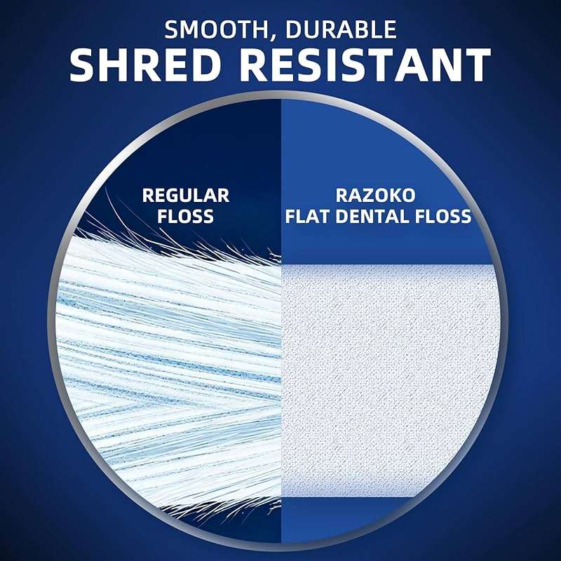 RAZOKO Flat Dental Floss, PFAS & PTFE Free, Shred Resistant, Kid-Friendly Gentle on Gums, Ultra-Smooth for Deep Cleaning, Mint, 4 Spools (220 Yd Total) - Image 4