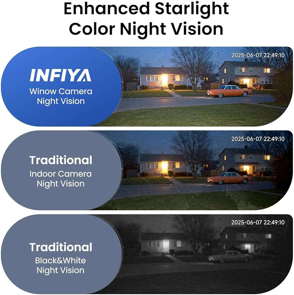 INFIYA 2K No Drill Window Camera-2 Pack 2.4Ghz & 5Ghz WiFi Dome Cameras for Home Security for Indoor & Outdoor Monitoring, Color Night Vision, Human Detection, 24/7 Recording, Ideal for Apartment, K1 - Image 4