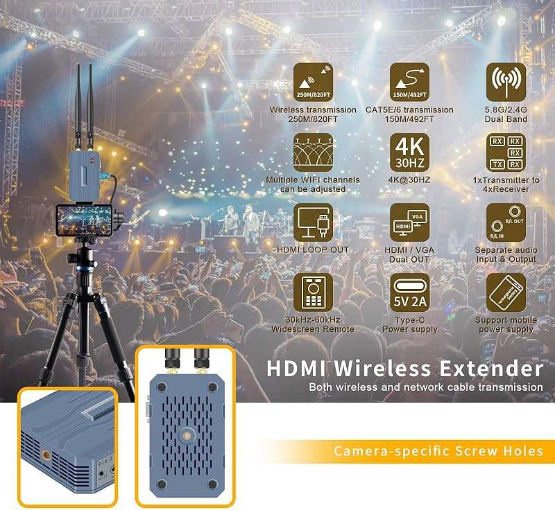 Wireless hdmi Transmitter and Receiver 4K@30HZ/2K@60HZ/1080P@60HZ,Wireless hdmi Extender kit for tv Plug&Play,820FT/250M,IR Extend,Speaker,2.4G5.8G,Streaming from STB,PC,CCTV to TV,Monitor,Proj Remot - Image 4