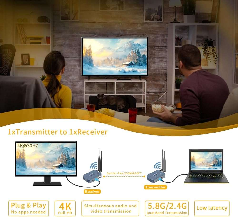 Wireless hdmi Transmitter and Receiver 4K@30HZ/2K@60HZ/1080P@60HZ,Wireless hdmi Extender kit for tv Plug&Play,820FT/250M,IR Extend,Speaker,2.4G5.8G,Streaming from STB,PC,CCTV to TV,Monitor,Proj Remot - Image 5
