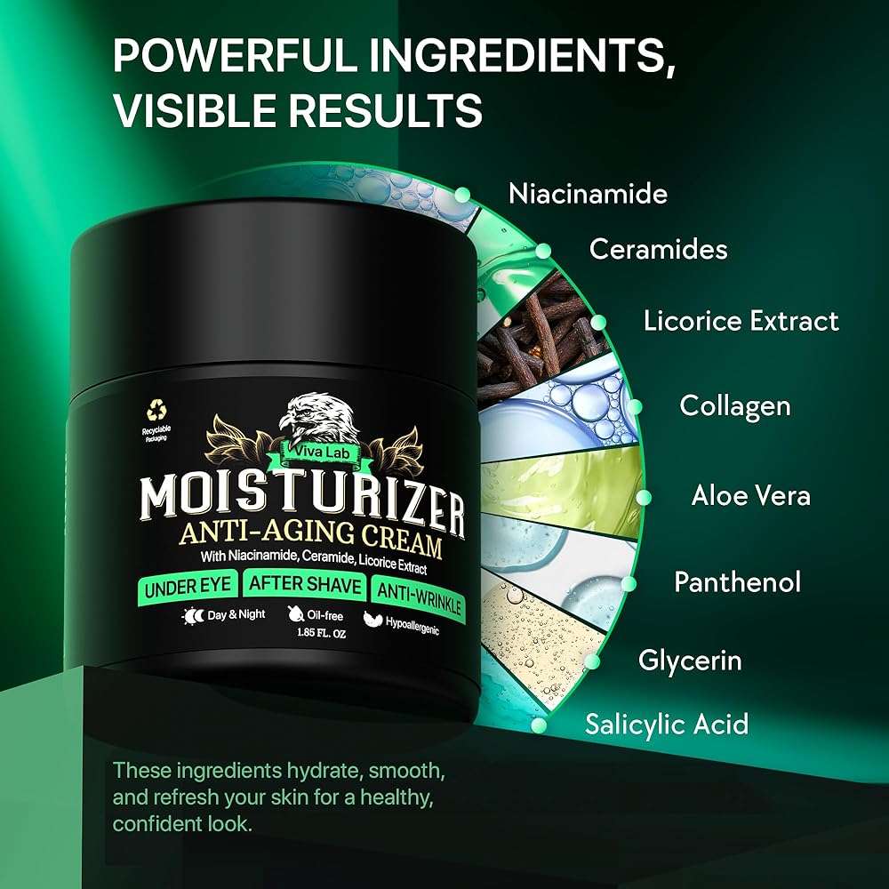 Viva Lab Mens Face Moisturizer Anti-Aging Cream - Lightweight After Shave Lotion for Men - Day & Night Hydrating Skin Care with Niacinamide Collagen Ceramides - Fast-Absorbing Non-Greasy 1.85oz - Image 2