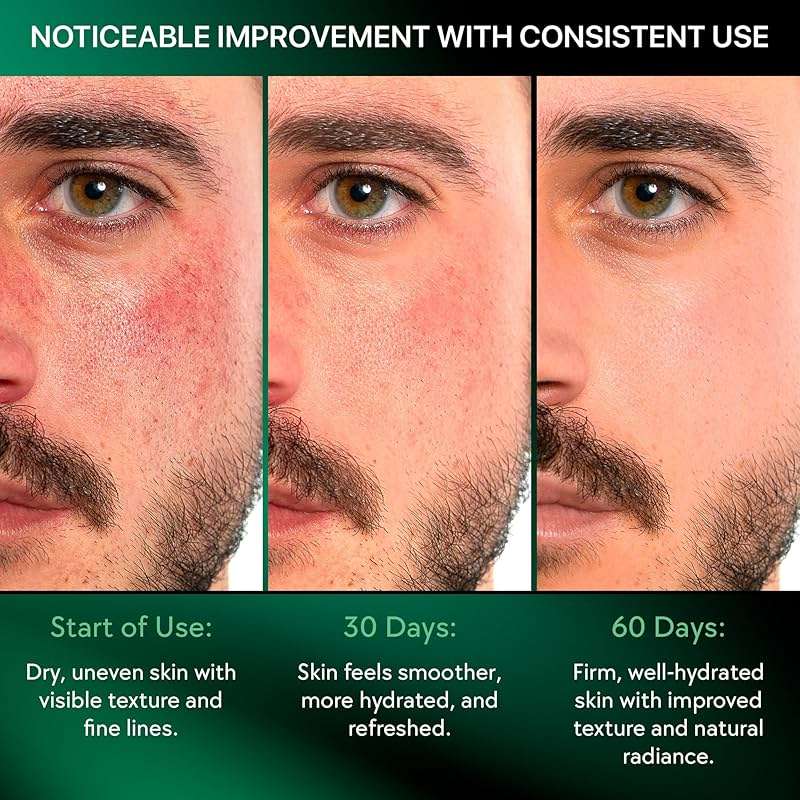 Viva Lab Mens Face Moisturizer Anti-Aging Cream - Lightweight After Shave Lotion for Men - Day & Night Hydrating Skin Care with Niacinamide Collagen Ceramides - Fast-Absorbing Non-Greasy 1.85oz - Image 3