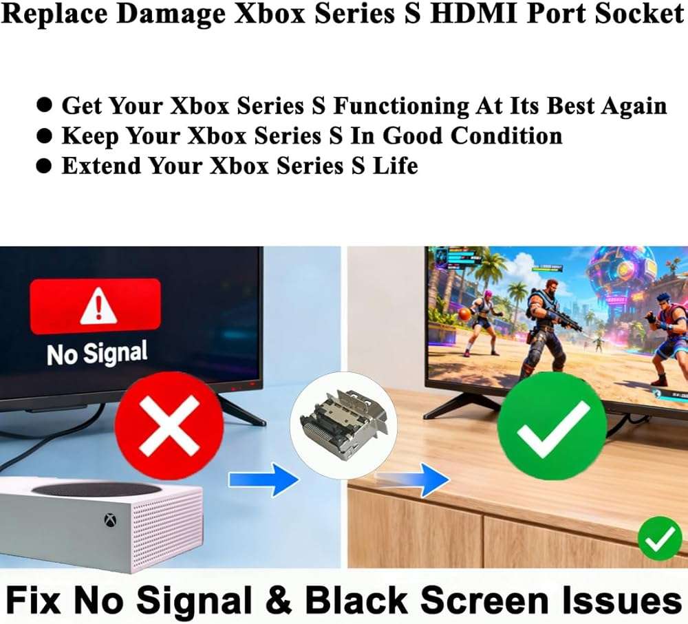 MYPUQIAO HDMI Port Repair Kit for Xbox Series S, with 60W Soldering Iron Station, Screwdrivers & Full Tool Set for Xbox Series S Console HDMI Port Replacement(xss-1k) - Image 7