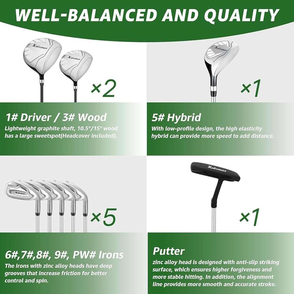 XDriveMax 10 Pieces Complete Mens Womens Golf Clubs Set Right Hand for Men Women Includes Stand Bag with Rain Hood, 1#Driver 3#Wood #5 Hybrid,with 3 Head Covers, 6# 7# 8# 9# PW# Irons and Putter - Image 2