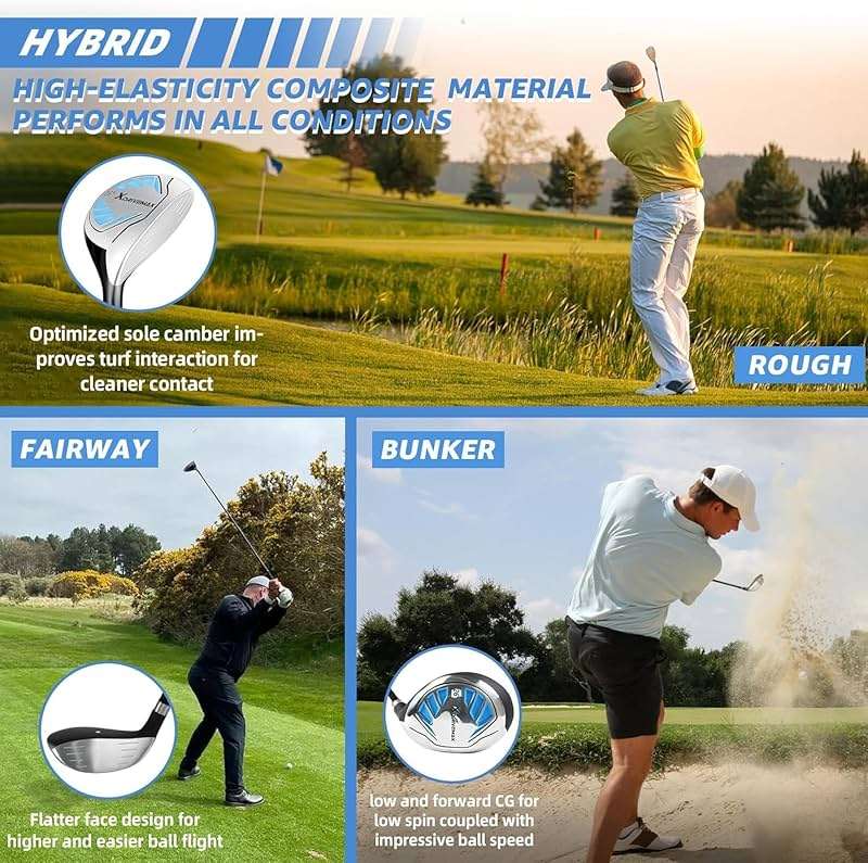 XDriveMax 10 Pieces Complete Mens Womens Golf Clubs Set Right Hand for Men Women Includes Stand Bag with Rain Hood, 1#Driver 3#Wood #5 Hybrid,with 3 Head Covers, 6# 7# 8# 9# PW# Irons and Putter - Image 4