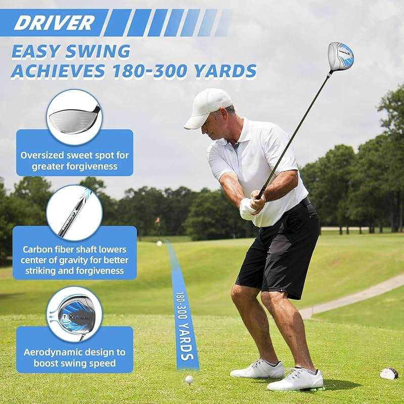 XDriveMax 10 Pieces Complete Mens Womens Golf Clubs Set Right Hand for Men Women Includes Stand Bag with Rain Hood, 1#Driver 3#Wood #5 Hybrid,with 3 Head Covers, 6# 7# 8# 9# PW# Irons and Putter - Image 6