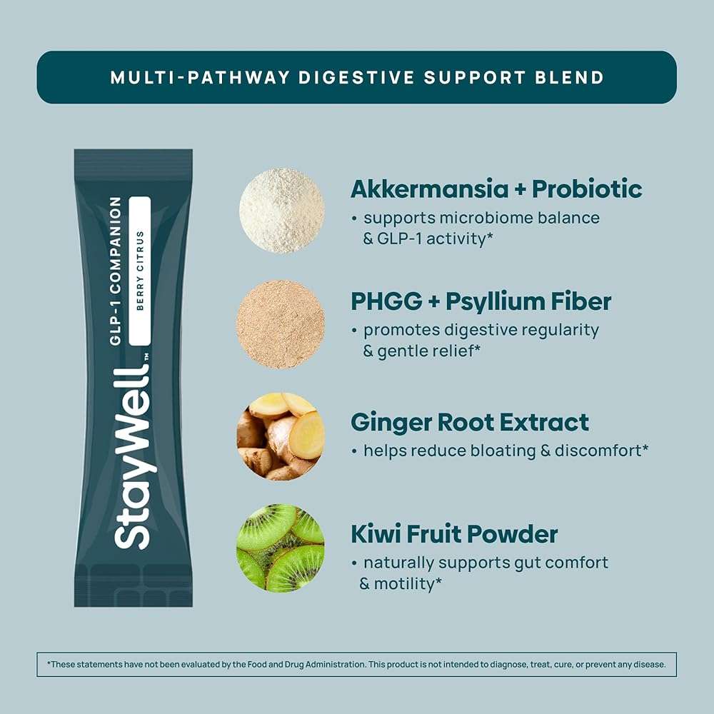 GLP-1 Constipation Support | Digestive, Gut Discomfort GLP Symptom Relief | Akkermansia, Probiotic, Prebiotic Microbiome Support for Digestive Balance, Regularity & Bloating Relief - Berry Citrus 30ct - Image 5