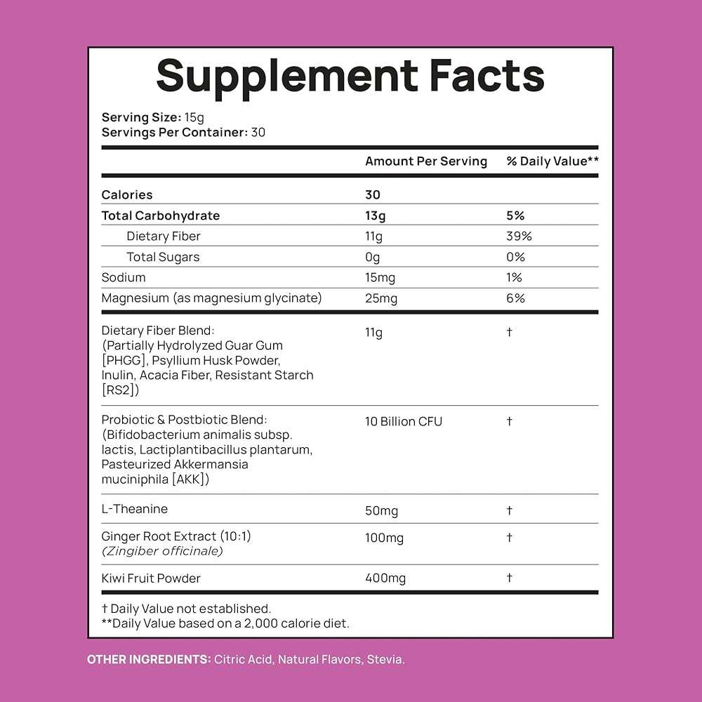 Stay-Well Naturals GLP-1 Probiotic | Akkermansia GLP-1 Supplement, Fiber GLP 1 Booster | Probiotic and Fiber Support with Inulin, Psyllium PHGG, and Soothing Ginger Extract - Berry Citrus 30 Ct. - Image 6