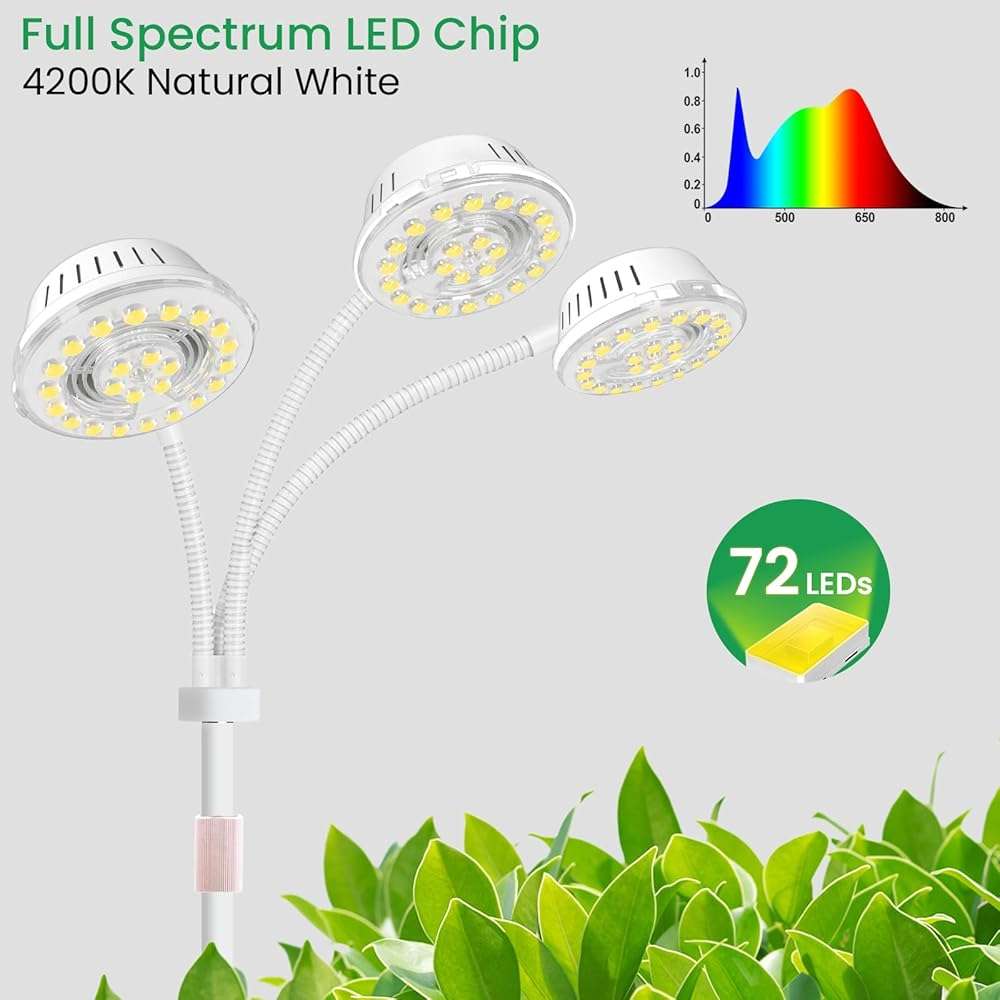 LORDEM Full Spectrum Plant Light for Indoor Growing,Tri-Head Grow Light with Stand for Large Plants,Auto ON/Off Timer 6/8/12/16H, 5 Dimmable Levels, 20-70 inches Adjustable Height - Image 3