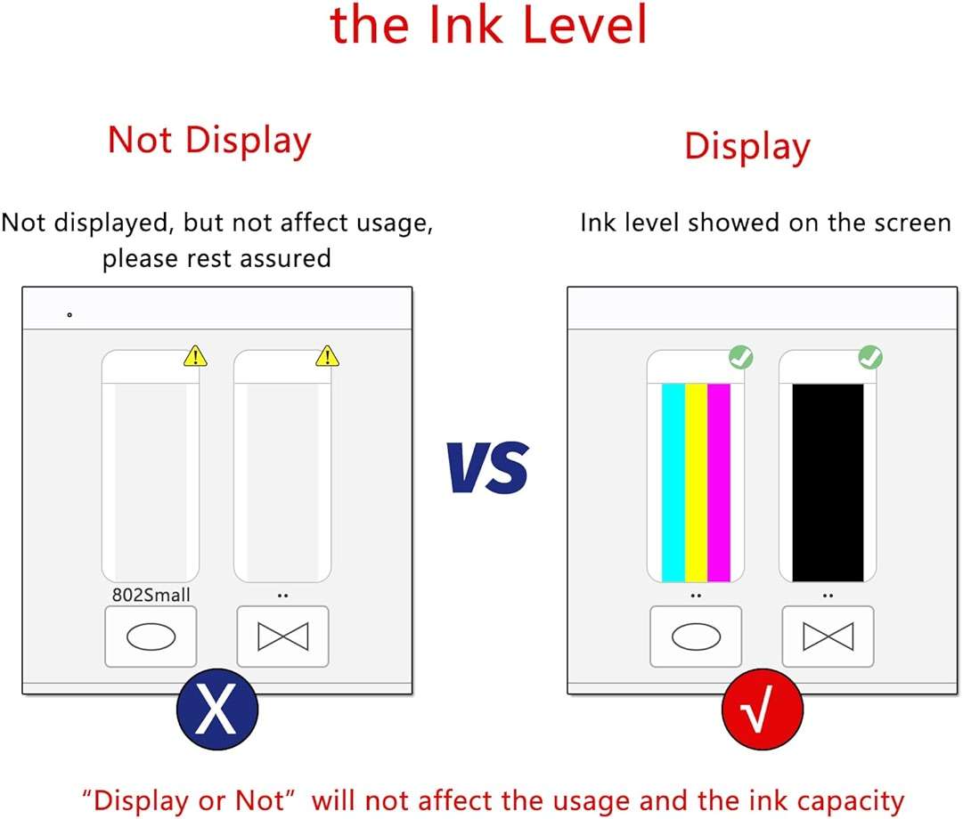 NanCxin 68XL Ink Cartridge Compatible with HP 68 Tri-Colour Ink Cartridges Replacement for HP Ink 68 68e Printer, Compatible with HP Envy 6100e 6152e 6155e 6500e 6552e 6555e (1 Pack) - Image 5