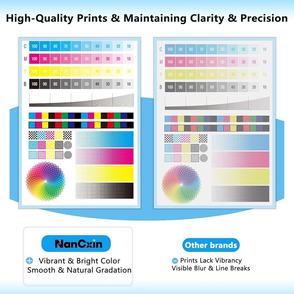 NanCxin 68XL Ink Cartridge Compatible with HP 68 Tri-Colour Ink Cartridges Replacement for HP Ink 68 68e Printer, Compatible with HP Envy 6100e 6152e 6155e 6500e 6552e 6555e (1 Pack) - Image 6