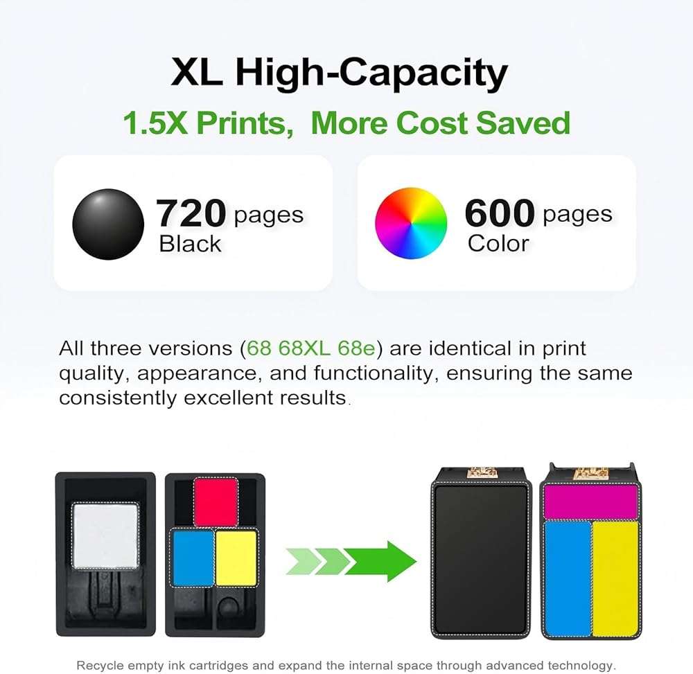 Ankink 68XL 68e Ink Cartridges Black 2 Pack Replacement for HP 68 XL HP68 Work for 6100e 6500e Printers for Envy 6152e 6155e 6552e 6555e 6558e 6110e 6110r 6120e 6130e 6131e 6132e 6165e 6520e 6530e - Image 4