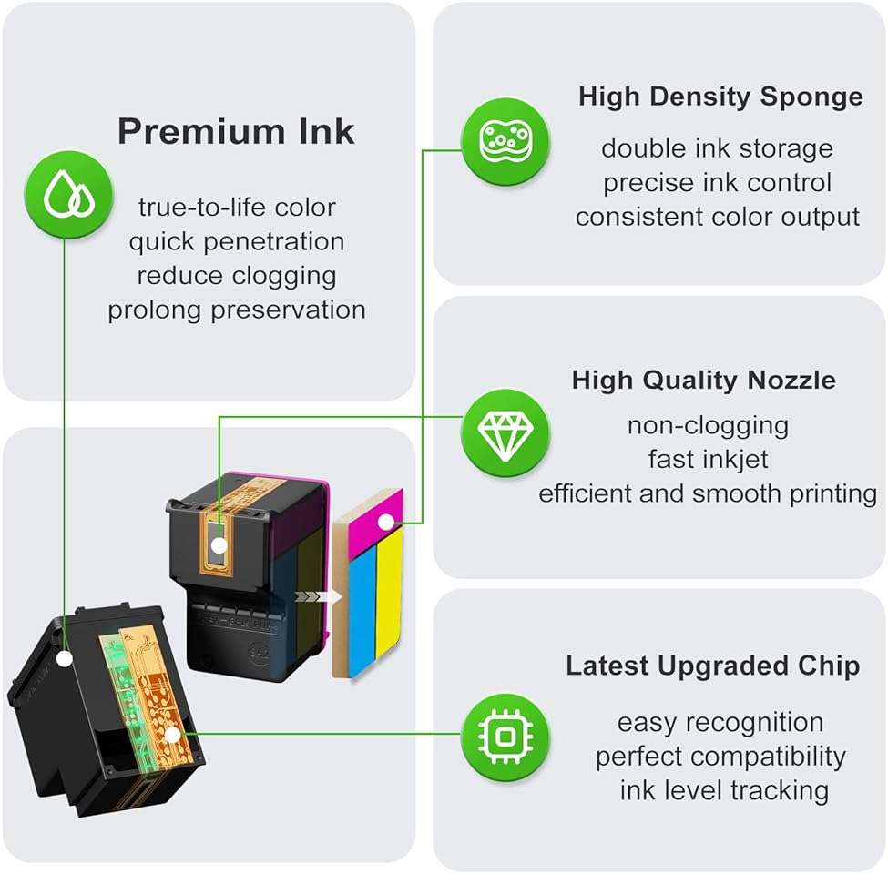 Ankink 68XL 68e Ink Cartridges Black 2 Pack Replacement for HP 68 XL HP68 Work for 6100e 6500e Printers for Envy 6152e 6155e 6552e 6555e 6558e 6110e 6110r 6120e 6130e 6131e 6132e 6165e 6520e 6530e - Image 5