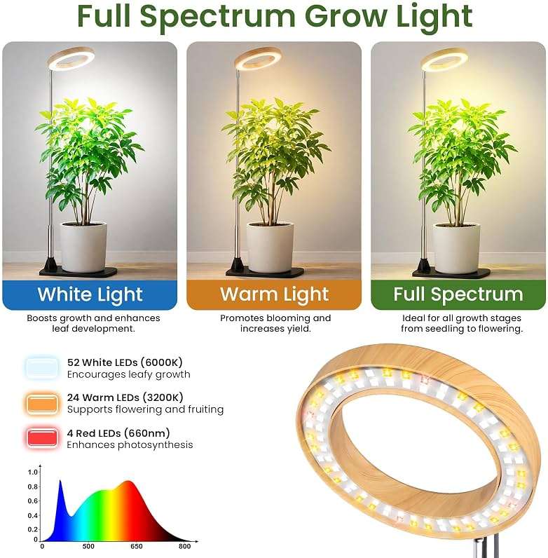 LBW Grow Lights for Indoor Plants, 6.3" Full Spectrum Plant Light with Base, 65" Height Adjustable Grow Lamp, 6/8/12/16H Auto Timer, 3 Colors, 5 Dimmable Levels, for Tall Large Plants, Bamboo Grain - Image 3