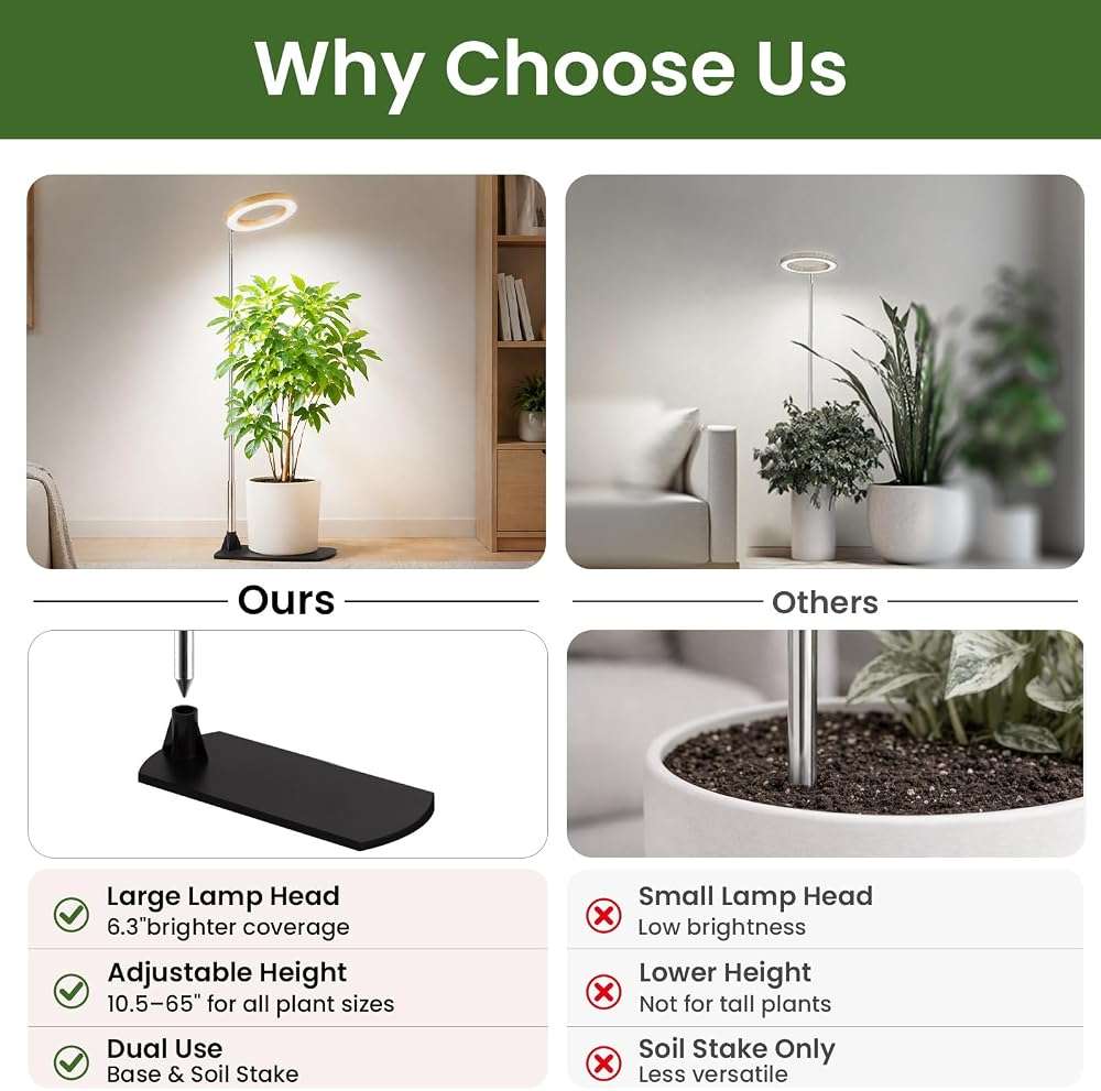 LBW Grow Lights for Indoor Plants, 6.3" Full Spectrum Plant Light with Base, 65" Height Adjustable Grow Lamp, 6/8/12/16H Auto Timer, 3 Colors, 5 Dimmable Levels, for Tall Large Plants, Bamboo Grain - Image 7